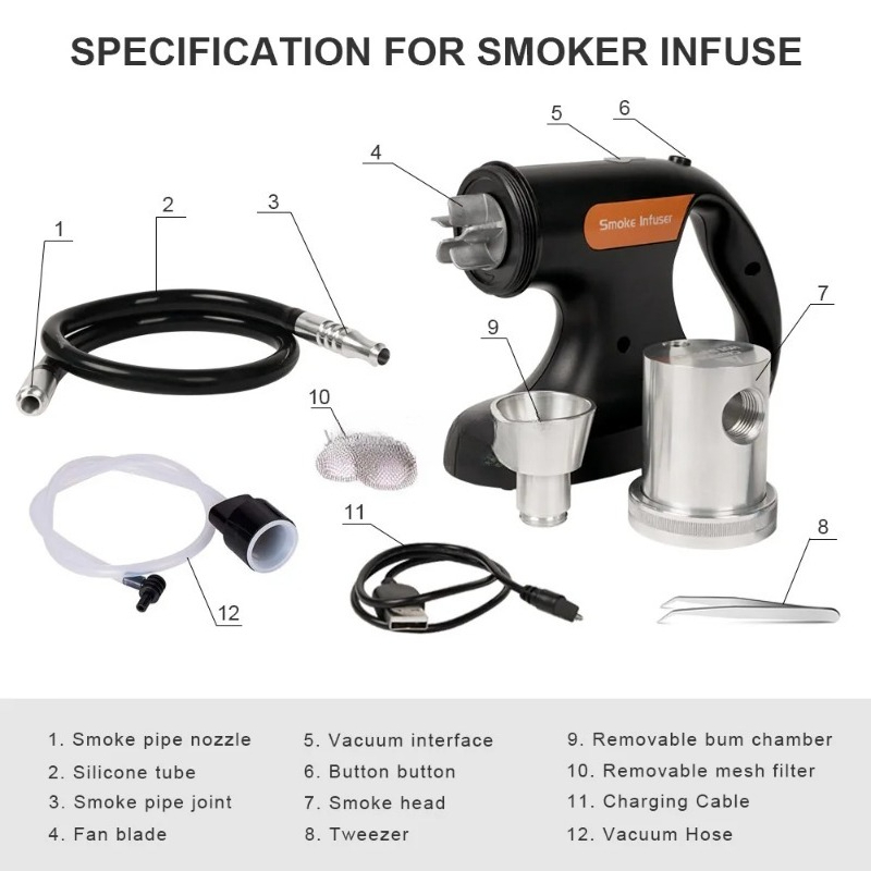 Przenośny elektryczny generato – Electric Smoker Bbq recenzja i cena